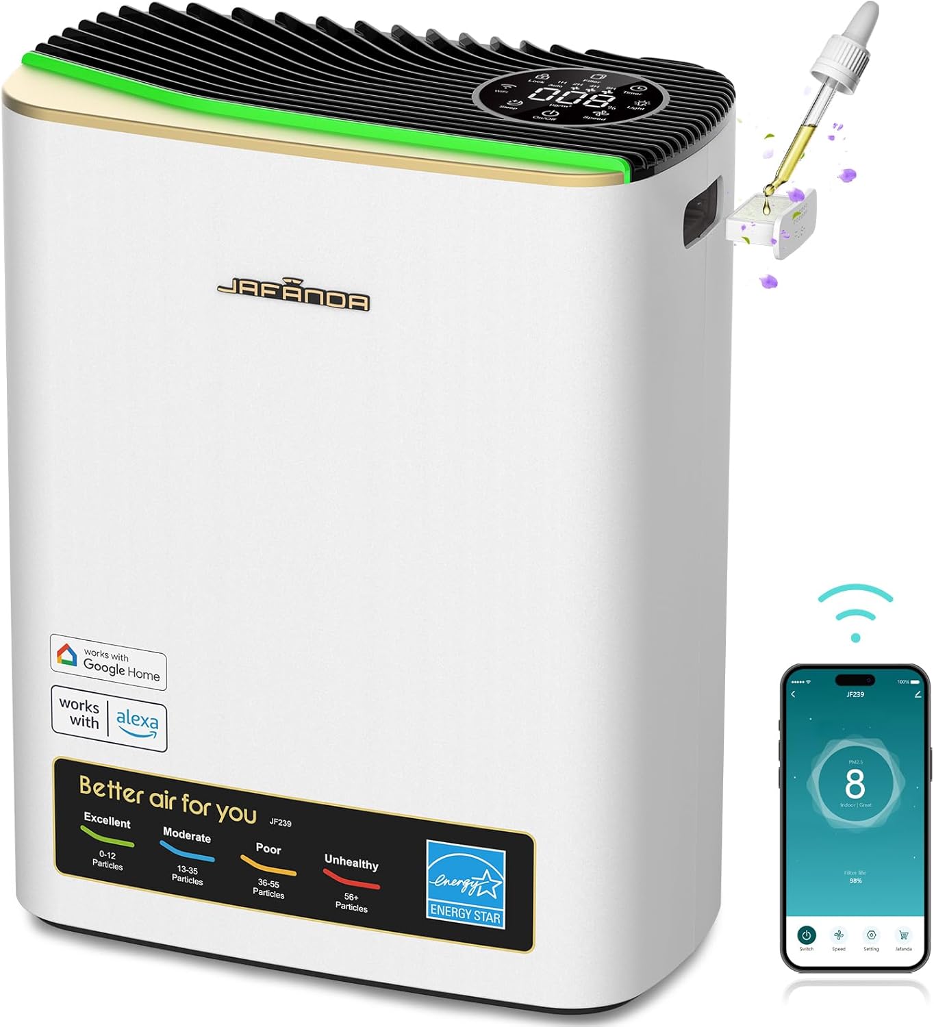 Jafända Air Purifiers for Home Large Room Up To 1100ft², True HEPA & Carbon Air Filter Remove 99.97% Dust Smoke Odor Pollen Pets Dander Allergies, Sleep Mode 20dB Works with Alexa,APP,PM2.5 Display