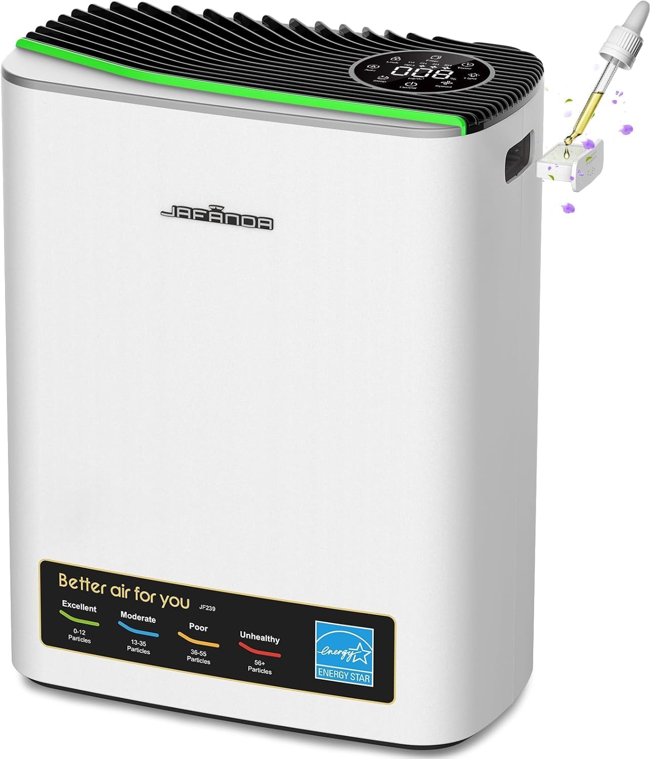 Jafanda Air Purifiers for Home Bedroom Large Room, ‌Smart WiFi × Alexa Control Air purifier for Home Pets True HEPA Filter Activated Carbon Removes 99.99% of Allergens, Dust, Air Cleaner PM2.5