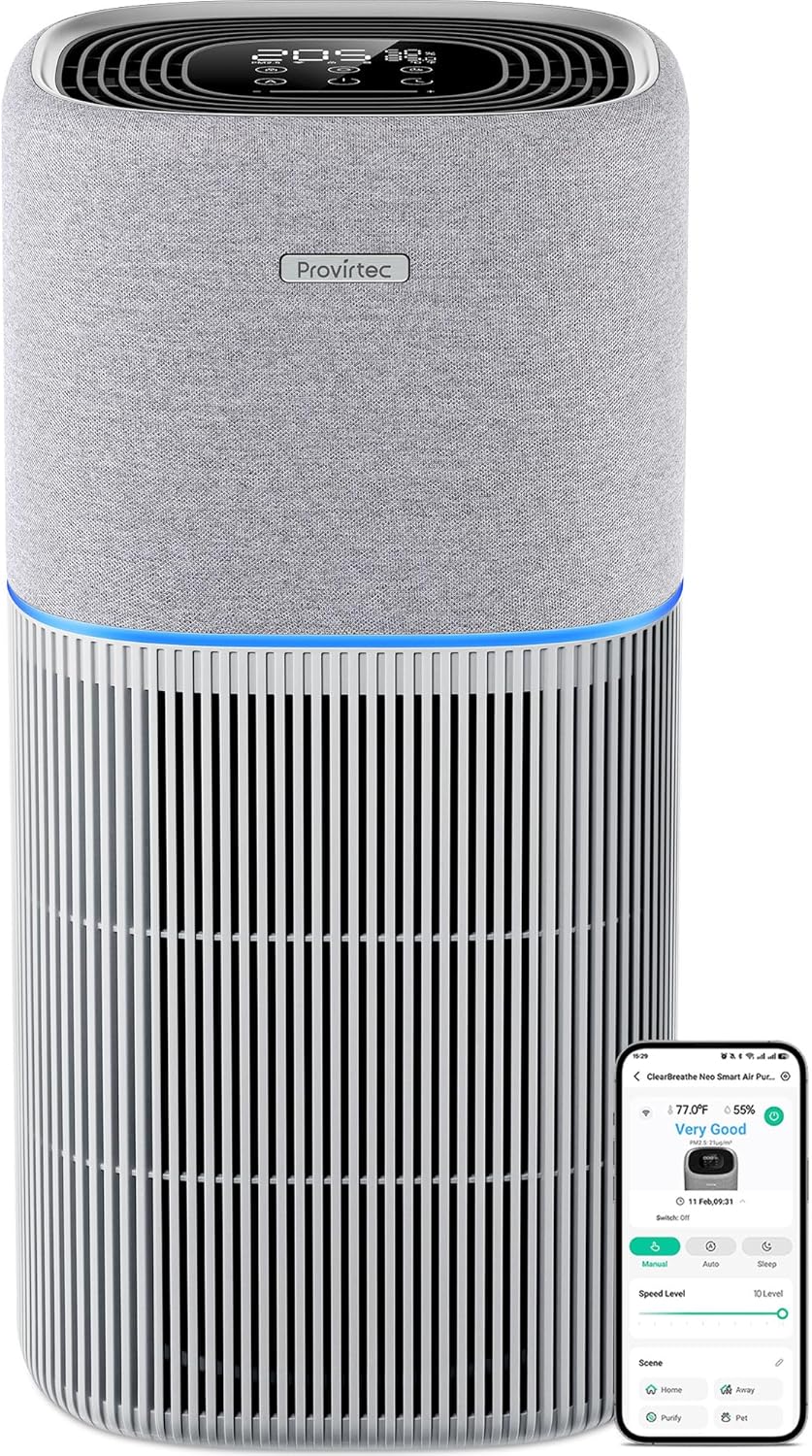 Air Purifiers for Home Large Room Up to 2070Ft² with H13 5-Stage True HEPA Filter, Powerful Air Purifier with PM2.5 Air Quality Monitor, Smart Air Cleaner for Pet Allergies/Smoke Pollen/Dust