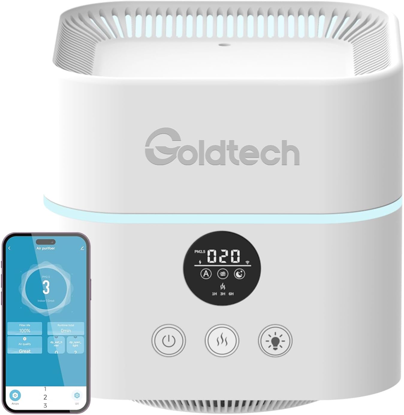 Air Purifier and Humidifier Combo for Bedroom Up to 200Ft²,H13 True HEPA Filter Desk Air Purifiers with Smart WiFi,500ML Water Tank,LED Light,Small Air Purifier for Bedroom,Office