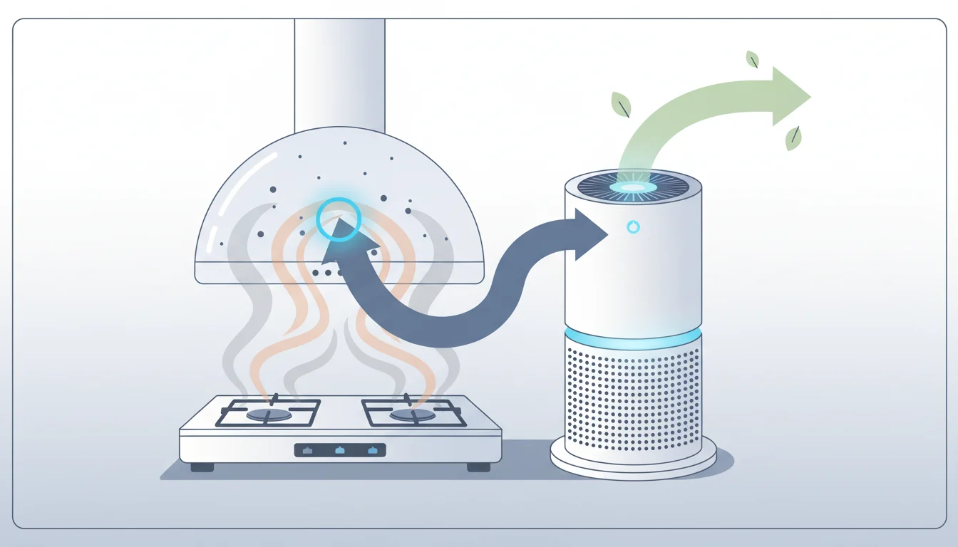 Illustration showing air purifier gas stove concept