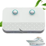 Aeropure - Aeropure Air Purifier, Creates Millions Of Purifying Ions, 2025 New Portable Air Purifiers For Boat, Easy Installation, Elevate Your Boat's Air Quality In Just 48 Hours (2)